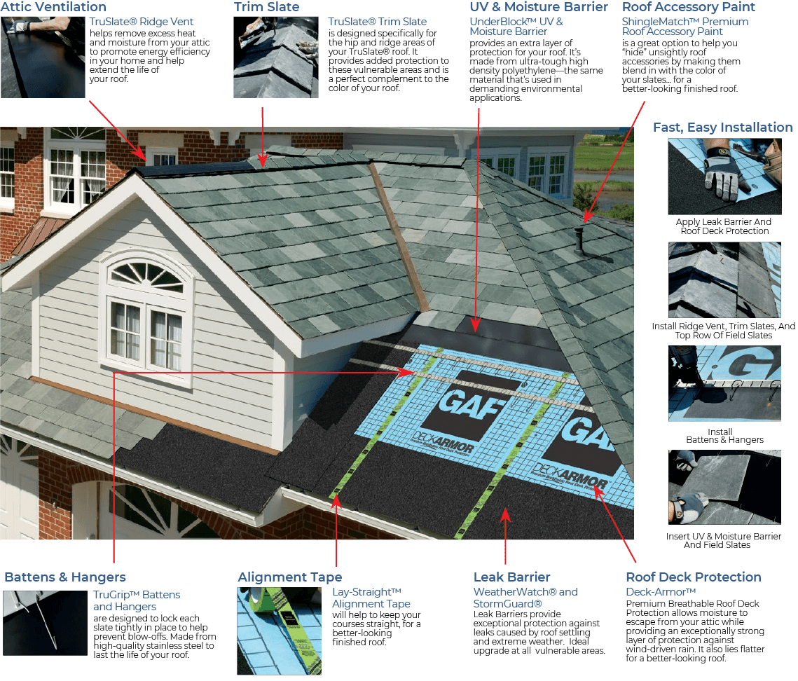 Allseason Contractors of NY Inc.Images