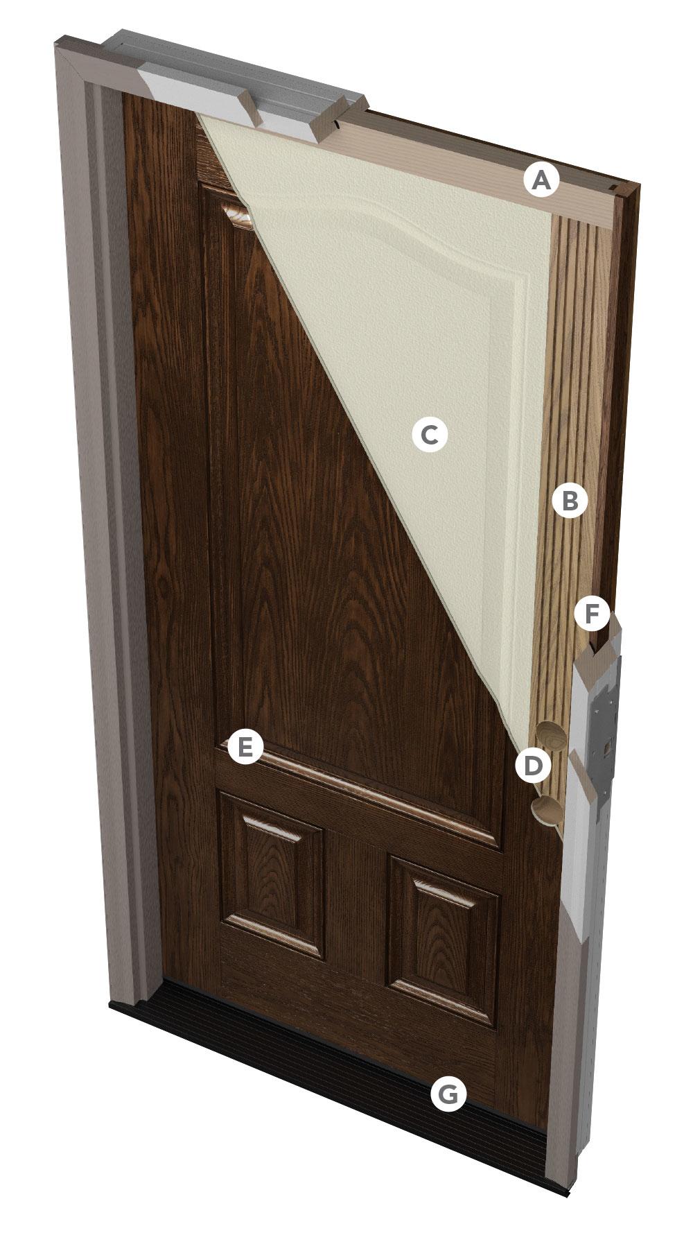 Allseason Contractors of NY Inc. Images